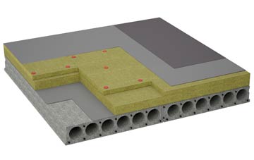 considerations of Bottom Of Hutton flat roofing insulation